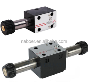 Válvula Direccional Proporcional Servo Digital de Operación Directa ATOS DHZO-TEB-SN-NP-071-L5-PE - Product Image 6