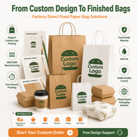Bolsa de Papel para Llevar con Asas Planas, Papel Kraft Marrón, Personalizable con Logotipo, Venta al por Mayor para Restaurantes y Cafeterías
