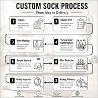 Chaussettes de compression élastiques pour la course à pied, le cyclisme et le fitness, personnalisées en gros, 15-20 20-30 mmHg, pour femmes et hommes