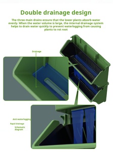 Classico C53 casa verde di plastica verticale giardino fioriera fioriera <span class=keywords><strong>da</strong></span> <span class=keywords><strong>balcone</strong></span> a parete fioriera porta tascabile <span class=keywords><strong>per</strong></span> <span class=keywords><strong>fiori</strong></span> urbani - Product Image 4