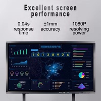 Tableau blanc à écran plat interactif numérique de tableau intelligent de projection sans fil d'éducation d'école de conférence avec le support mobile