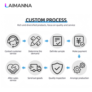 2026 19 Inch All in One <strong>Desktop</strong> Laptop <strong>Computer</strong> for Gaming Intel Core I5 I7 I9 Series 16GB DDR3 RAM VGA Interface <strong>Used</strong> - Product Image 6