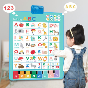 Đồ chơi âm thanh bằng nhựa cho trẻ em, bảng treo tường giáo dục sớm, đếm bằng giọng nói, chơi đàn <span class=keywords><strong>piano</strong></span>, học khoa học, đọc chữ cái - Product Image 2