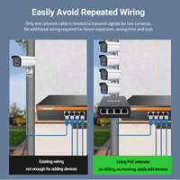 TiNCAM Extensor POE Gigabit de 1000Mbps, 1 Entrada POE, 4 Salidas POE, 90W, 100 Metros, Carcasa de Aleación de Aluminio, para Cámaras IP CCTV