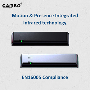 CANBO M-507 Détecteur de Présence IR pour Porte Coulissante Automatique, Capteur de Mouvement, Hauteur d'Installation 3,5M - Product Image 1