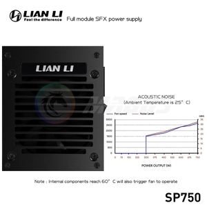 Fuente de Alimentación LIAN LI PSU 750w SFX para ITX, Color Negro, 80 PLUS GOLD, 91% de Eficiencia, Completamente Modular para Juegos, LIAN LI PSU 7 - Product Image 4