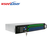 Amplificador Óptico EDFA WDM 2U de 8/16/32 Puertos, Longitud de Onda 1535-1565nm con 3 Años de Garantía para Redes CATV, GPON/XGPON, Internet y GSM