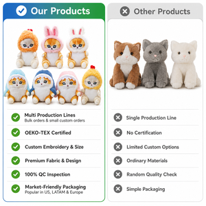 Porte-clés chat en peluche douce de haute qualité, motif mini requin lapin Kawaii, prix d'usine en gros - Product Image 4