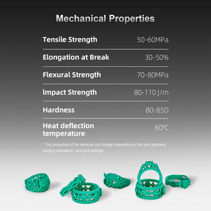 เรซิ่นหล่อพลาสติกเหลวโพลียูรีเทนสำหรับเครื่องพิมพ์สามมิติ Magforms Jewelry  405nm เรซิ่นหล่อสำหรับทำเครื่องประดับ - Product Image 4