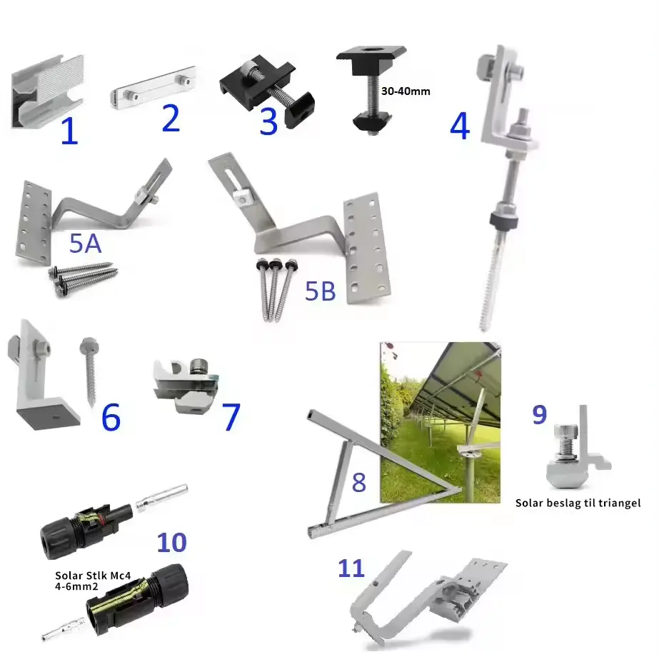 China Leverancier Hoge Kwaliteit Aluminium Individuele Pakket Verstelbare Zonnepaneel Platte Dak Zonnepaneel Montagebeugels