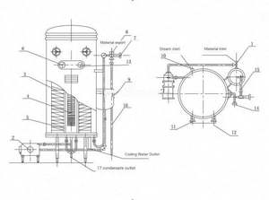 Stérilisateur alimentaire automatique, machine de stérilisation du lait UHT, pasteurisateur pour confiture de fruits - Product Image 5
