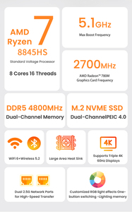 Nuevo <span class=keywords><strong>Mini</strong></span> <span class=keywords><strong>PC</strong></span> AMD <span class=keywords><strong>Ryzen</strong></span> <span class=keywords><strong>7</strong></span> 8845HS para 2027, Windows 11, 32 GB DDR5, 1 TB PCIe4.0 NVMe SSD, WiFi6, BT5.2, 8 Núcleos, 1 Año de Garantía - Product Image 2
