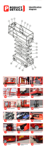 Plataforma elevadora de tijera móvil hidráulica manual de 4m, 6m, 8m a precio económico para uso en almacenes - Product Image 6