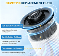 Filtre à cartouche de remplacement DXVC6910 pour aspirateurs d'atelier DEWALT 6-16 gallons, filtres plissés lavables pour aspirateurs humides/secs