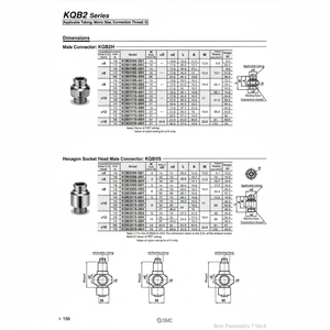 Raccords instantanés en métal SMC Pneumatics KQB2H16-G04 pièces pneumatiques haut de gamme - Product Image 1