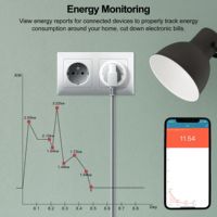 Enchufe Inteligente GIRIER 20A Tuya Wifi EU con Función de Monitoreo de Energía, Control Remoto por Aplicación Smart Life