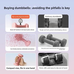 Maogoat Xiaoya Dipped Cast Iron <strong>Dumbbells</strong> Women/Kids/Teens-Home Fitness Body Sculpting Tummy Toning Professional-Grade Unisex - Product Image 4