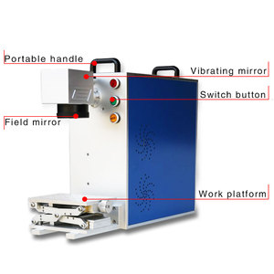 <span class=keywords><strong>2025</strong></span> modlaser nhà máy bán hàng nóng RF Mini Máy khắc Laser CO2 laser Cao chính xác Máy cắt - Product Image 2