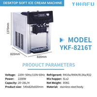 Nouvelle machine à crème glacée molle 3 saveurs pour comptoir et table, compatible lait et eau, 2+1 saveurs mélangées, usage commercial