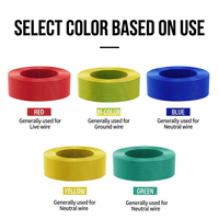 Câble et fil électrique PVC pour maison BV Bvr, fil de construction