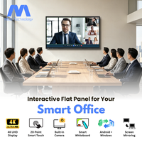 Pantallas Interactivas Digitales LCD 4K con Panel Plano Interactivo Táctil de 55, 65, 75, 85, 86, 98 y 110 Pulgadas MIDA para Salas de Reuniones