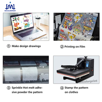 Imprimante DTF Micolorprint nouvelle conception à 2 têtes pour film PET, petite imprimante à rouleaux de tissu A3 de 30 cm