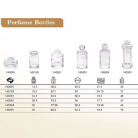 Vente flash - Soins personnels - Cosmétiques - Flacons de parfum en verre transparent