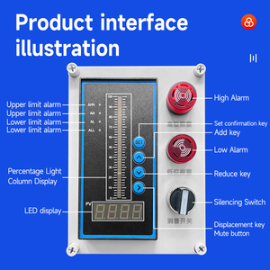 Chi phí thấp chìm thép không gỉ đầu vào Transmitter nước & mức chất lỏng dụng cụ đo lường - Product Image 4