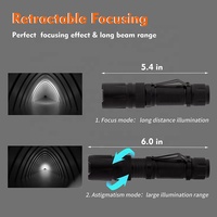 4 couleurs en 1 lumière Signal de circulation bâton de sécurité nocturne baguette de chasse Clip sur Mini torche RGBW blanc bleu rouge vert lampe de poche Led