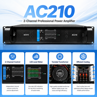 Amplificateur de puissance professionnel 2 canaux 1000W 8 Ohm haute puissance pour DJ, enceintes de sonorisation et systèmes audio live