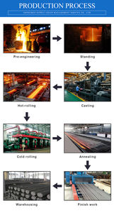 Barra <span class=keywords><strong>de</strong></span> acero para contenedor redondo <span class=keywords><strong>de</strong></span> 20 pies, Material <span class=keywords><strong>de</strong></span> construcción Tmt 32mm, <span class=keywords><strong>precio</strong></span> <span class=keywords><strong>de</strong></span> <span class=keywords><strong>varilla</strong></span> <span class=keywords><strong>de</strong></span> hierro <span class=keywords><strong>de</strong></span> <span class=keywords><strong>12mm</strong></span> - Product Image 2