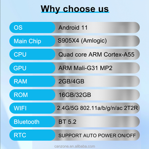 <span class=keywords><strong>Canzone</strong></span> tốt nhất cao cấp HD 4K TV Box ONN Amlogic s905x4 4GB 32GB Quad core 1000m RJ-45 USB3.0 Streaming Player Wifi 6 1YR bảo hành - Product Image 5
