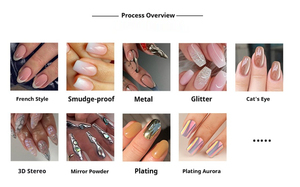 Set <span class=keywords><strong>de</strong></span> <span class=keywords><strong>Uñas</strong></span> <span class=keywords><strong>Postizas</strong></span> 3D con Diseño <span class=keywords><strong>de</strong></span> Ojo <span class=keywords><strong>de</strong></span> Gato, Forma Almendrada Corta, con Flores Coloridas Onduladas, Portátil <span class=keywords><strong>para</strong></span> Viaje, 30 Piezas - Product Image 5
