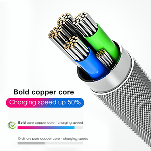 Cable brillante para carga <span class=keywords><strong>de</strong></span> teléfono móvil, Cable <span class=keywords><strong>de</strong></span> carga <span class=keywords><strong>de</strong></span> luz LED Micro USB tipo C para Samsung, Xiaomi, <span class=keywords><strong>iPhone</strong></span> - Product Image 3
