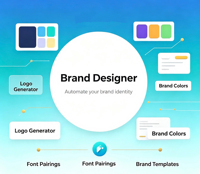 Wallis 24/7 Online Canvas Pro Private Brand Kit Satisfaction Account Team 1 Year Brand Designer Sub Official Online Design