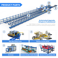 Línea de Producción de Soportes Solares de Alta Automatización con Control Inteligente Programable, Mesa de Enfriamiento por Extrusión y Mesa de Desplazamiento de Servicio Pesado
