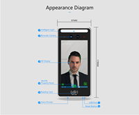 Système de contrôle d'accès Wi-Fi pour ascenseurs, logiciel cloud personnalisable, SDK, code QR, carte intelligente, reconnaissance faciale et palmaire, réinitialisation, OEM, ODM