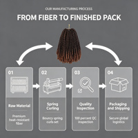 Extensions de cheveux synthétiques tressées style Spring Twist, 8 pouces, double trame, pour tresses au crochet, 110g, 60 mèches