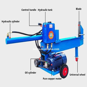 Fendeuse <span class=keywords><strong>de</strong></span> bûches d'occasion pour excavatrice industrielle manuelle Mini Skid Steer Hand 20t Fendeuse <span class=keywords><strong>de</strong></span> bûches cône à vis 30 tonnes en stock - Product Image 3