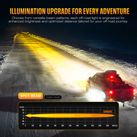 Projecteur Halo Novsight, phare LED auxiliaire pour conduite, lumière de travail tout-terrain 4x4, cube LED, phare antibrouillard tout-terrain, 12V 24V, phares LED
