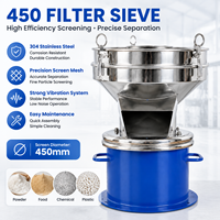 Tamis vibrant de traitement des aliments de haute qualité Xinxiang pour poudre avec 200 mailles