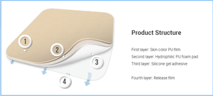 Ce morbida Non adesiva medicazione chirurgica antimicrobica in schiuma per la cura delle ferite - Product Image 4