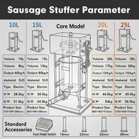 Machine à saucisses électrique automatique en acier inoxydable 10L 15L 20L 25L, machine à garnir les saucisses, machine à hot-dogs commerciale