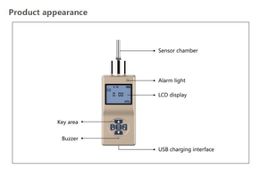 Detector de Fugas de Gas Infrarrojo Portátil ES20B con Alta Precisión, Alarma de Sonido+Luz+Vibración, Certificado Atex CE, 0-100%VOL - Product Image 5