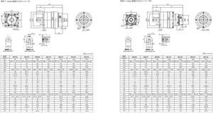 Reductor de Engranajes Planetarios de Alta Precisión Serie BF BE, Engranaje Helicoidal de Alta Rigidez y Bajo Ruido para Motor Servo CNC - Product Image 2