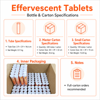 Comprimés effervescents multivitaminés en gros directement de l'usine, comprimés effervescents de vitamine C 1000 mg