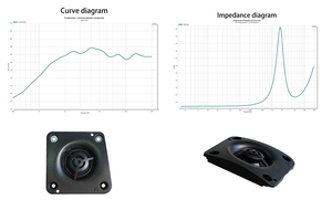 Haut-parleur tweeter 2,5 pouces 4 ohms 15W à sortie aigus équilibrée, unité robuste pour <span class=keywords><strong>la</strong></span> lecture musicale quotidienne à domicile - Product Image 2