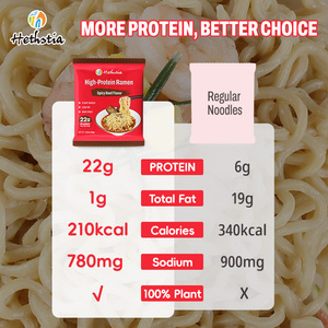ราเมนเนื้อวัวรสเผ็ดจากพืช 22 กรัม โปรตีนสูง ไขมันต่ำ น้ำตาลน้อย ไม่ทอด อบแห้งพร้อมปรุง - Product Image 5