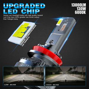 ไฟโปรเจคเตอร์ LED Sunshiny V28 กำลังสูง 130W รุ่น H11 H7 H4 9005 สำหรับไฟตัดหมอก 12000LM แรงดันไฟฟ้ากว้าง 9-60V สำหรับรถยนต์ รถบรรทุก รถ SUV และรถตู้ - Product Image 4