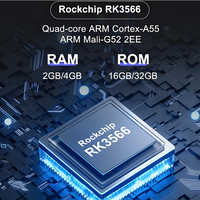 Microcontrôleur Rockchip RK3566, puce de contrôle principale PMU809-5, circuit intégré de puissance IC DDR4 LPDDR4